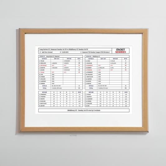 Personalised Match Scorecard